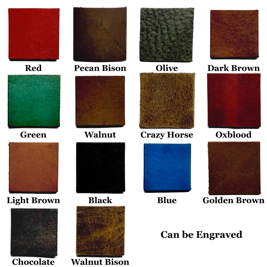 Product Personalization